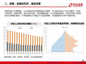 利息归本是怎么回事？（在股市的交割单里）