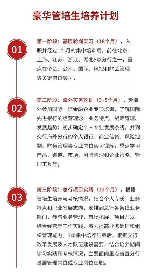 银行管培生待遇怎么样 有没有前途