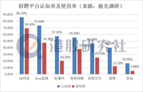 登康口腔：上半年营收净利双增长逆势飙升