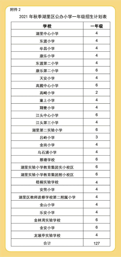 2021年秋还建议去美国留学吗(考研之后才想要出国留学去美国，现在还来得及吗？)