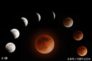 1月31日将迎来一场精彩绝伦的月全食,提前欣赏一下月全食美图