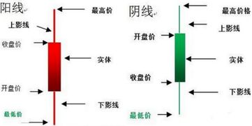 这几年的股市传奇人物90后冯伟强，有谁了解？