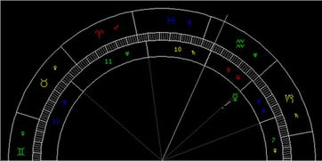 1月天象 水星进水瓶座 图