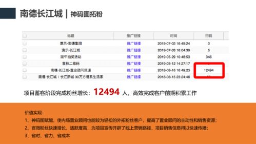 全是黑科技！大疆御Mavic Pro便携无人机评测【JN江南体育官方网站】(图14)