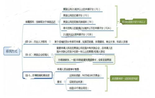 美国有哪些冷知识网站(美国冷知识大全)