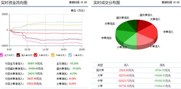 经省体改委审批的喜登辉股票到底什么时间可以上市