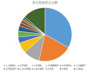 车险和人保哪个保险好,平安保险和人保车险哪个好一点