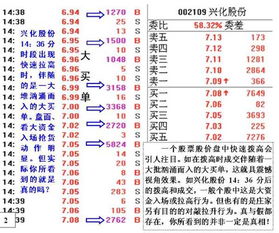 盘中票与盘后票的区别是什么？