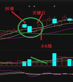 股票怎么样可以不被套住呢 ？