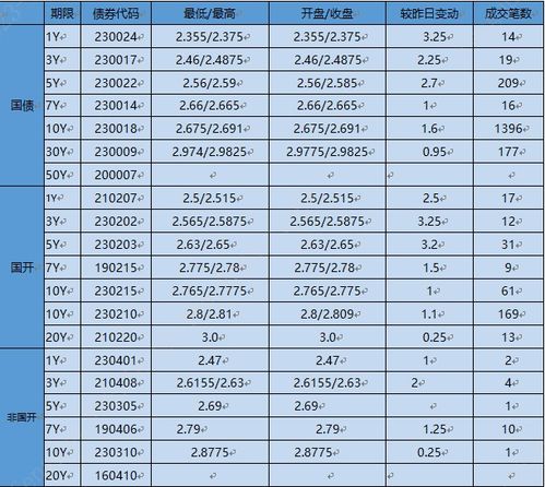 icp币还有吗,icp和DOT币哪个潜力大