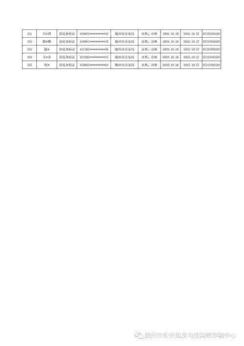 断卡 行动进行时,随州又有325名人员被惩戒