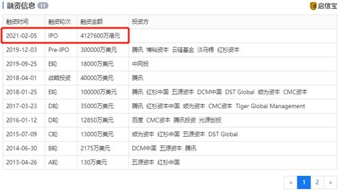 快手2021年净亏损1166亿元，营收多少？