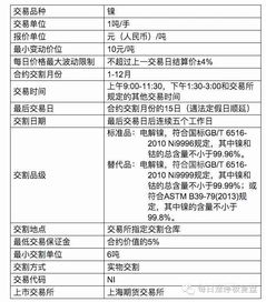 郑州商品交易所公告：征求关于烧碱期货、期权合约及业务细则的意见