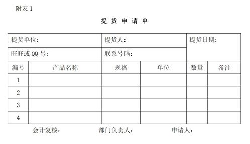 物流仓库年度工作总结报告（物流仓库年度工作总结报告范文） 第1张