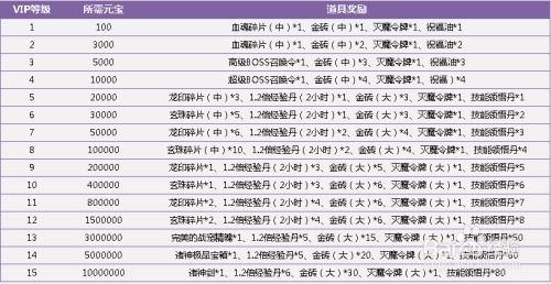 大唐游戏代理价格表,大唐游戏代理价格表全面解析