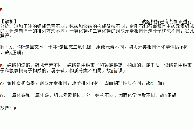 大家认为化学性质最稳定的物质是什么呀？