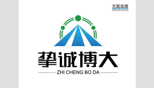 北京市LOGO设计公司哪家好(北京logo设计公司 艺点意创前十)