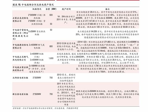 余额宝收益计算器是什么？收益怎么算？支付宝余额宝收益率计算公式查询