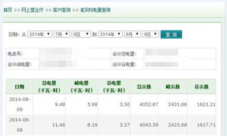 收到电费的89.46元，但缴电费查询却要缴127.75？