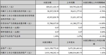 浙江水晶光电科技股份有限公司深圳分公司怎么样？