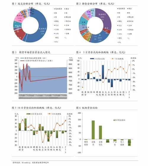 招行办理信用卡流程要合照,招行办理信用卡要什么