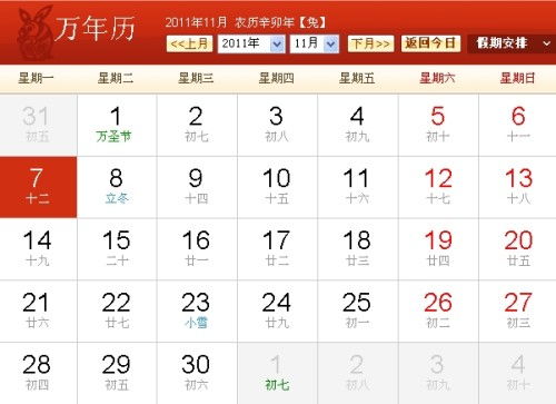 阴历7月11日是什么星座 1988年阴历7月11日是什么星座