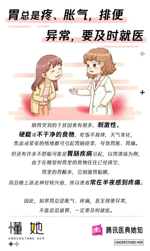 肚子总不舒服 胀气嗝气是怎么回事