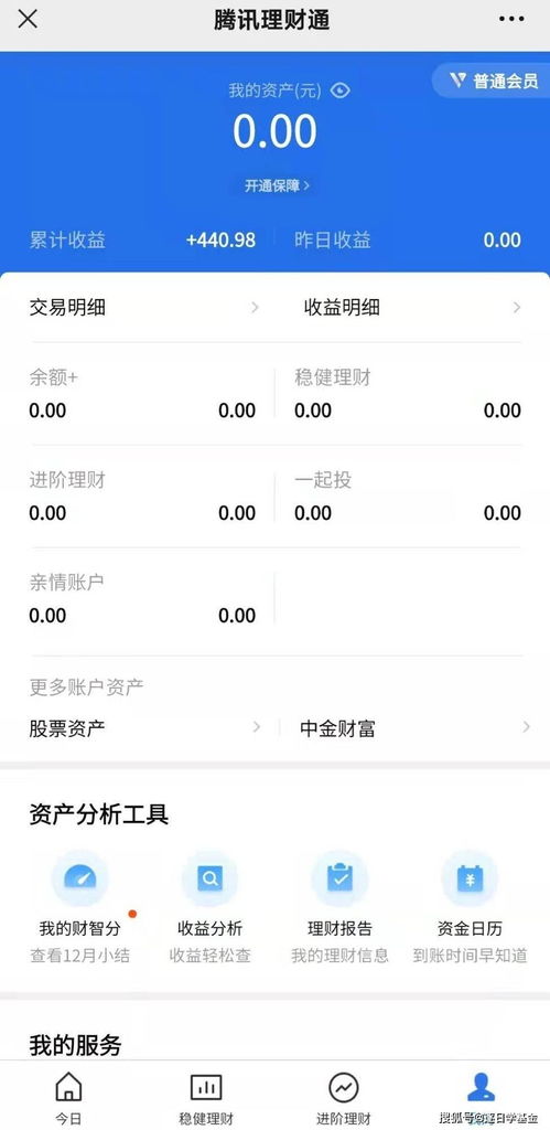 理财通领取的那些基金红包买基金有的赚吗