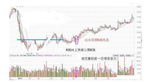 2023年10月23日股市涨停板早报：七大利好料将引发行情