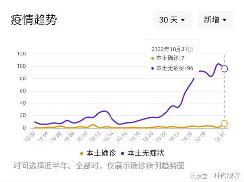 中国疫情最新消息山东疫情（中国疫情最新消息,山东最新疫情） 第1张