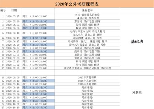 俄语理科生可以报考的大学