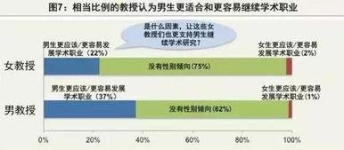 中国科学界学术不端分析 我国学术不端问题现状是什么？