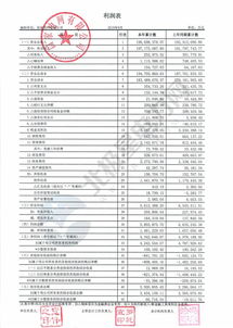 国电力三季报业绩如何