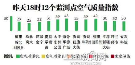 求告知气候干燥寒冷适合用什么家具