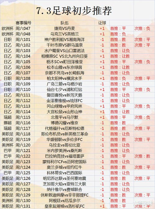 31家已经获得直销牌照的直销企业名单是？？