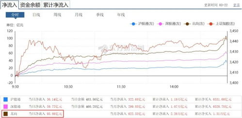 海底捞是不是有员工持股啊