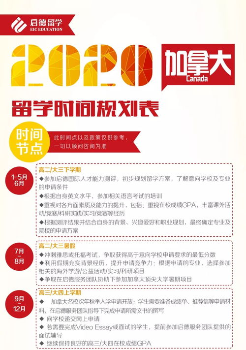 2020年留学去哪个国家好(出国留学去哪个国家比较好？)