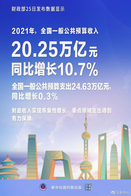 小天晨报丨低风险地区来 返 伊犁人员可正常通行 今年新疆将为8550户残疾人家庭实施无障碍改造