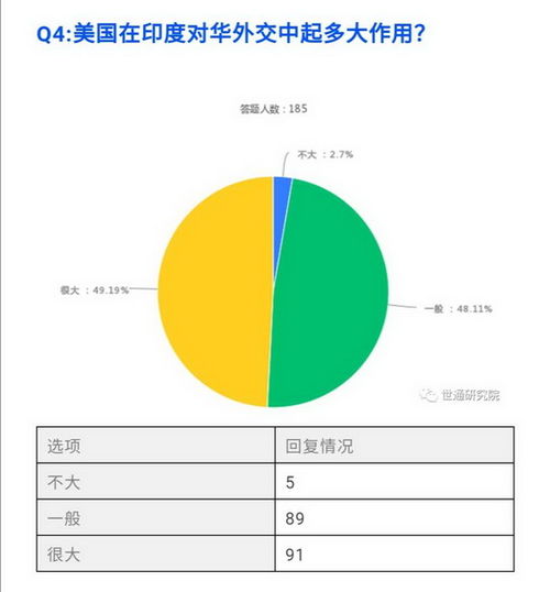 专家建议和外国人联姻？两国联姻流程(专家建议和外国人联姻?两国联姻流程)