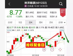 中了金禾债倦怎样收益最大？跟中股票—样吗？