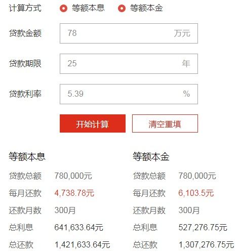 请问购买商品房按揭贷款26万，25年还清，月供多少?利息是多少?具体是怎么算的？