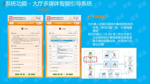 政务服务中心行政审批管理平台项目技术方案.ppt