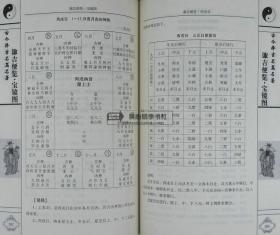 正版 诹吉便览宝镜图 参星秘要诹吉便览 诸葛亮 择吉全书择日通书