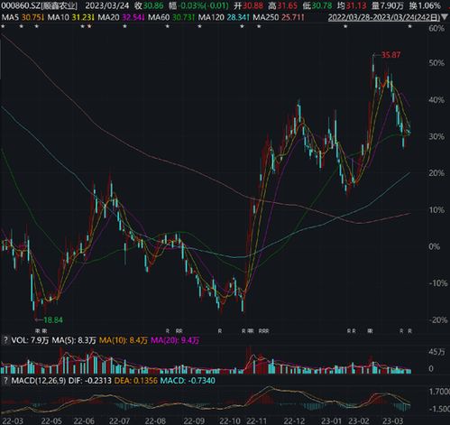 2021年上半年国内股票策略私募机构平均亏损1.54%