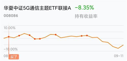 为什么我的定投基金跌了份额没变？份额是跌涨永远不变多吗，那是不是说涨了就卖掉的？