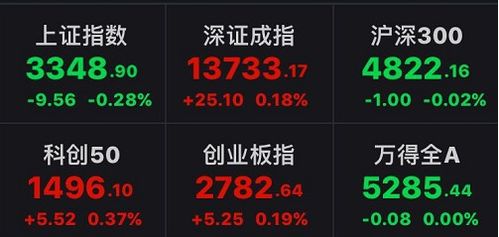 为什么国金证券用客户做股票的钱拿去卖基金