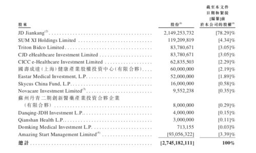 开一家股票投资工作室得多少钱？对老板的学历有什么要求吗？