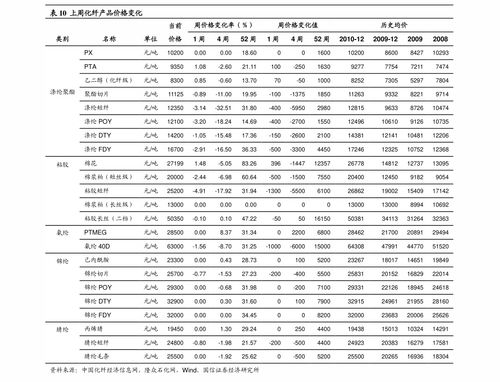 中华香烟硬盒版，品牌历史与价格解析及批发渠道指南 - 2 - 680860香烟网