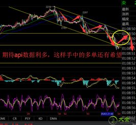 我是做原油投资的，有些客户股票被套还死守着，怎样才能让他们做原油投资啊？