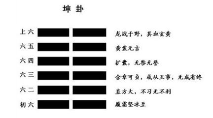 职场人的国学课 闲话易经 第十二讲